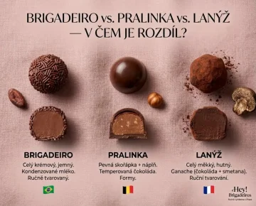 Brigadeiro vs. pralinka vs. lanýž — v čem je rozdíl?
